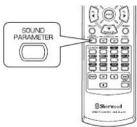 SHERWOOD RD5405 - Pulse el botón SOUND PARAMETER. - 1