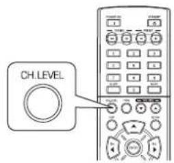SHERWOOD RD5405 - Press the CHANNEL LEVEL button. - 1