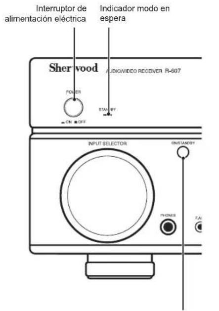 SHERWOOD R507 - Encender el Receptor A/V - 1