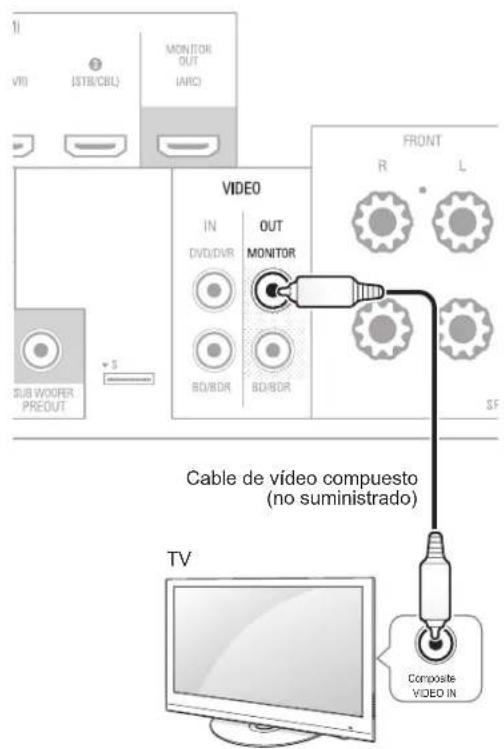 SHERWOOD R507 - Conector de calidad de Video Compuesto - 1