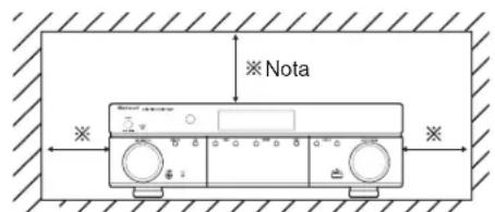 SHERWOOD R507 - Precauciones sobre la instalacion - 1