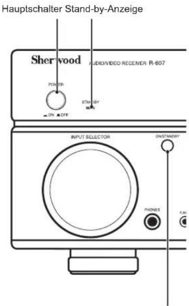 SHERWOOD R507 - Audio/Video Receiver einschalten - 1