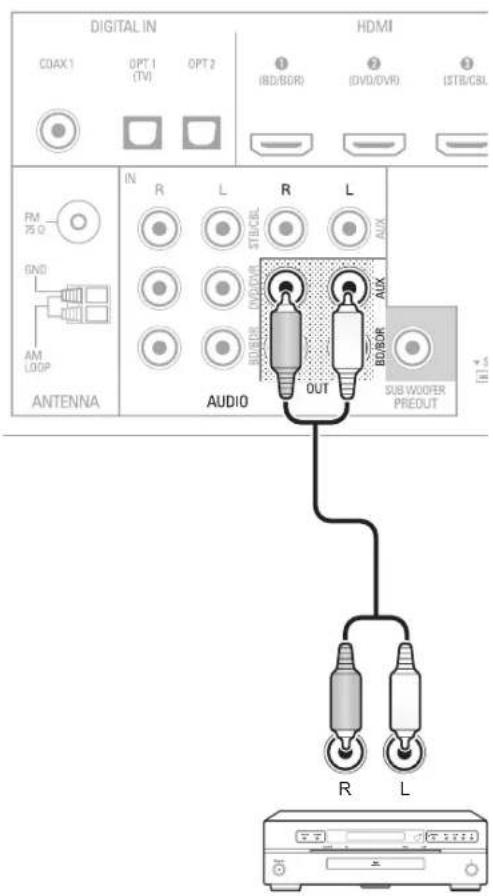 SHERWOOD R507 - Enregistreur audio - 1