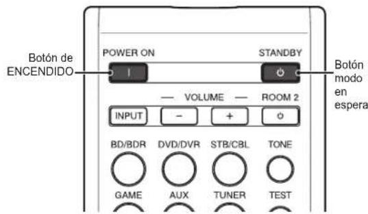 SHERWOOD R507 - Encender el Receptor A/V - 2