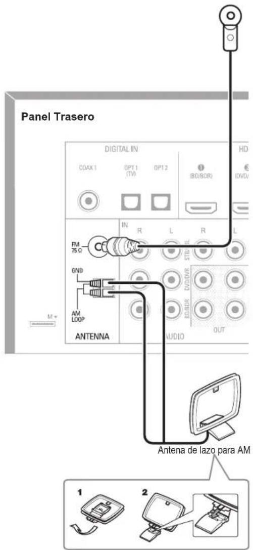 SHERWOOD R507 - Conectar las antennas de recepcion Radio - 1
