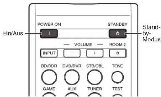 SHERWOOD R507 - Audio/Video Receiver einschalten - 2