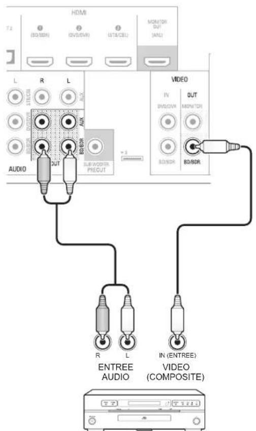 SHERWOOD R507 - Enregistreur video - 1