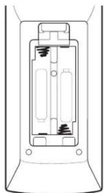 SHERWOOD R507 - stalar las pilas en el mando distancia - 1