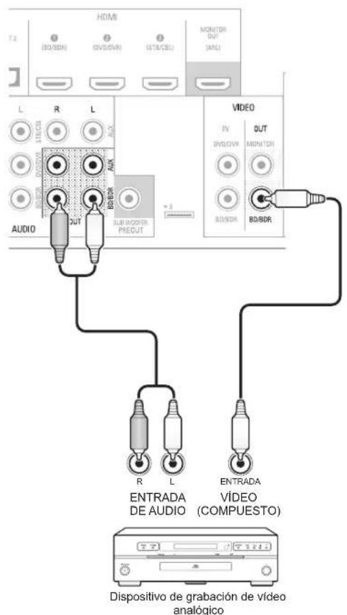 SHERWOOD R507 - Grabadores de video - 1