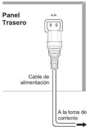 SHERWOOD R507 - Conectar la alimentacion electrica - 1
