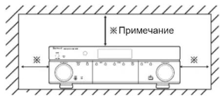 SHERWOOD R507 - Mepb npedoctoPOKHOCT npu yctaHOBe - 1