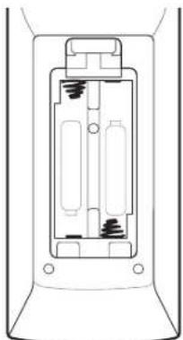 SHERWOOD R507 - Install the Batteries in the Remote Control - 1