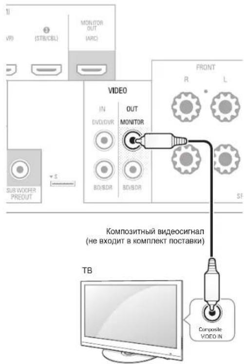 SHERWOOD R507 - KOMNo3HTbI BbIXoHOn pa3bEm BnDeOcHrHaMa MOHTopa - 1