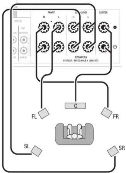 SHERWOOD R507 - Precaución - 1