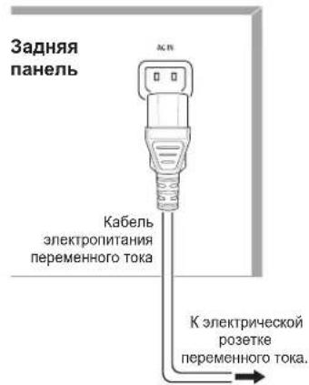 SHERWOOD R507 - Подключени К зелковесков сети переменHoro Toka - 1