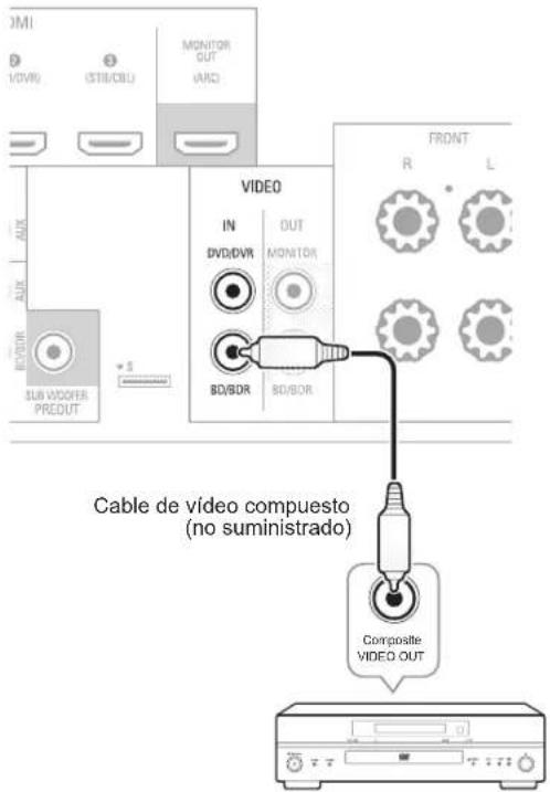 SHERWOOD R507 - Dispositivos de Video compuesto - 1