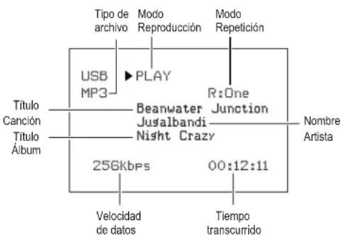 SHERWOOD R507 - Precaución - 1