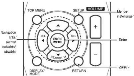 SHERWOOD R507 - Audio/Video Receiver für Lautsprecher konfigurieren - 1