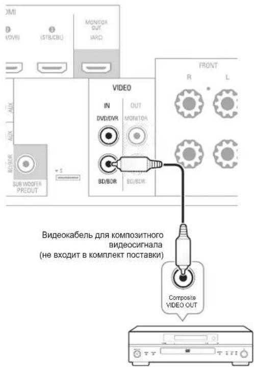 SHERWOOD R507 - IOnKIOHcHHe yCTPOINCTB-NCTOHNKOB KOMN03HTHO BUNDEOCnHaJa - 1