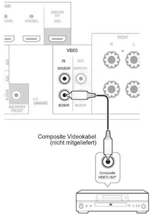 SHERWOOD R507 - Composite Video-Geräte - 1