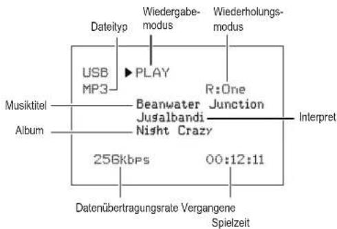 SHERWOOD R507 - Dateien von USB-Gerät wiedergeben - 2