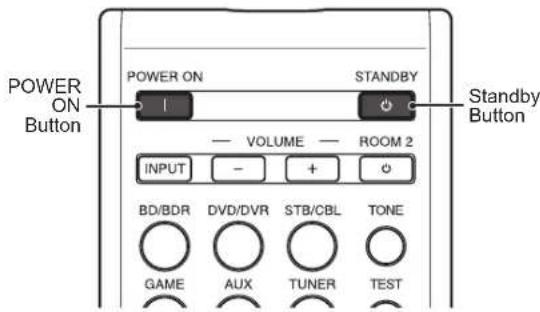 SHERWOOD R507 - Turn On the AVR - 2