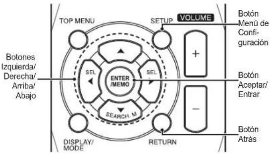 SHERWOOD R507 - Configurar el Receptor A/V para sus altavoces - 1
