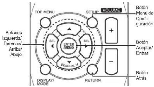 SHERWOOD R607 - Configurar el Receptor A/V para sus altavoces - 1