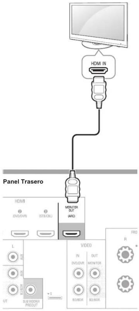 SHERWOOD R607 - Conector de salida HDMI - 1