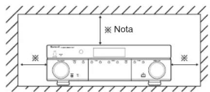 SHERWOOD R607 - Notas acerca del cable de alimentación de CA y de la toma de corriente de pared - 1