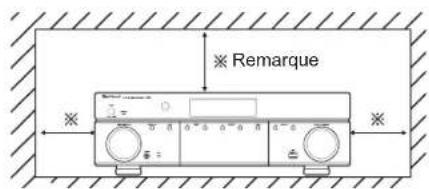 SHERWOOD R607 - Remarques concernant le câble et la prise d'alimentation secteur - 1