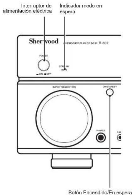 SHERWOOD R607 - Encender el Receptor A/V - 1