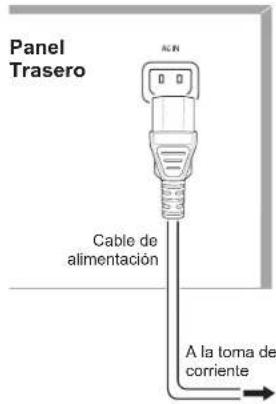 SHERWOOD R607 - Conectar la alimentación eléctrica - 1