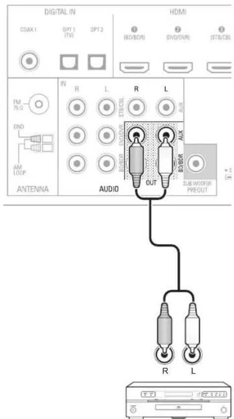 SHERWOOD R607 - Dispositivos de audio analógico - 2