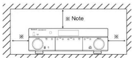 SHERWOOD R607 - Caution regarding installation - 1