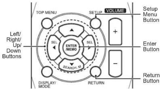 SHERWOOD R607 - Configure the AVR for Your Speakers - 1