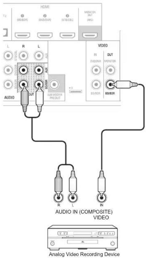 SHERWOOD R607 - Video Recorders - 1