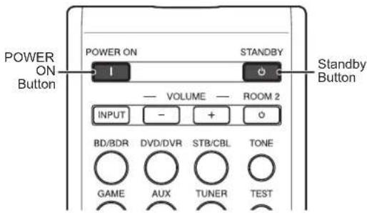 SHERWOOD R607 - Turn On the AVR - 2