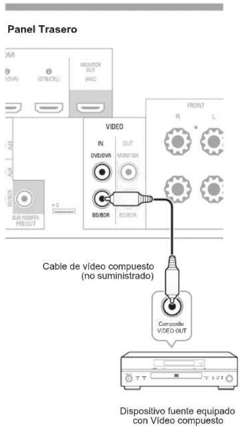 SHERWOOD R607 - Dispositivos de Vídeo compuesto - 1