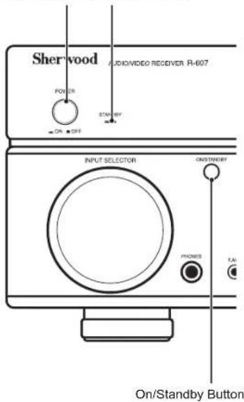 SHERWOOD R607 - Turn On the AVR - 1