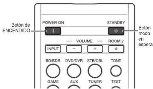 SHERWOOD R607 - Encender el Receptor A/V - 2