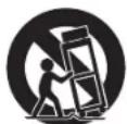 SHERWOOD R607 - Mesures de sécurité importantes - 1