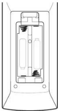 SHERWOOD R607 - Install the Batteries in the Remote Control - 1