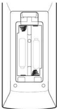SHERWOOD R607 - Mettre des piles dans la télécommande - 1