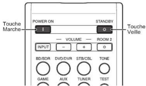 SHERWOOD R607 - Allumer le RAV (Récepteur Audio/Vidéo) - 2