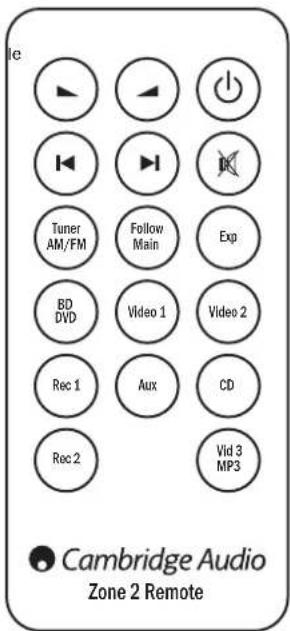 CAMBRIDGE AZUR 651R - Sources - 1