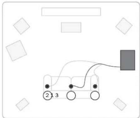 CAMBRIDGE AZUR 651R - Configuration automatique avec Audyssey 2EQ Room EQ - 7