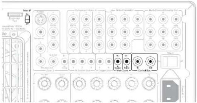 CAMBRIDGE AZUR 651R - Utilisation du 651R/751R avec un répéteur IR - 1