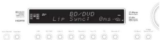 CAMBRIDGE AZUR 651R - Lip sync (Synchronisation entre le son et l'image) - 2