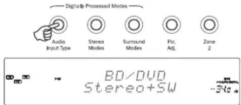 CAMBRIDGE AZUR 651R - Sélection de la source - 2